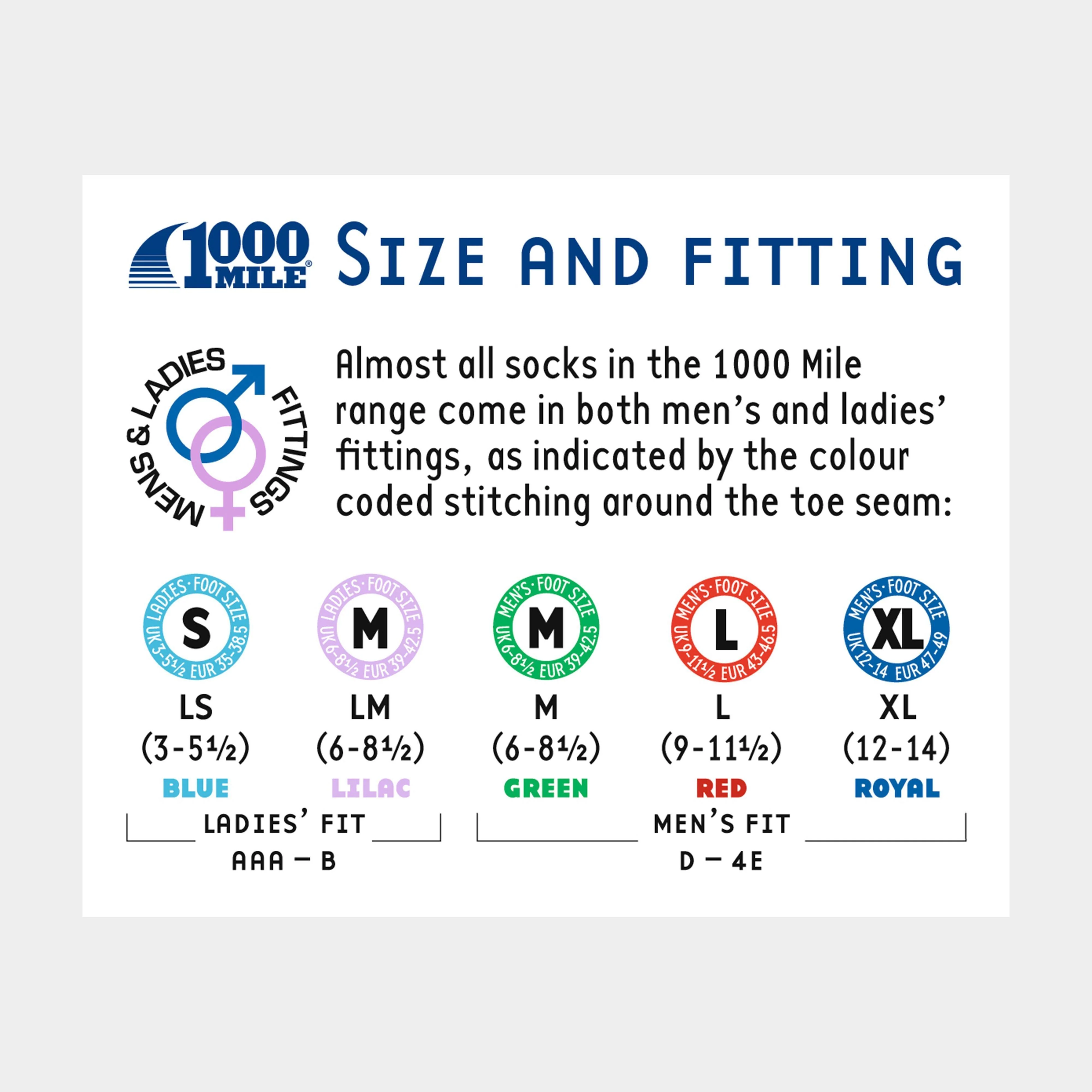 Ultimate Lightweight Walking Socks - Image 2