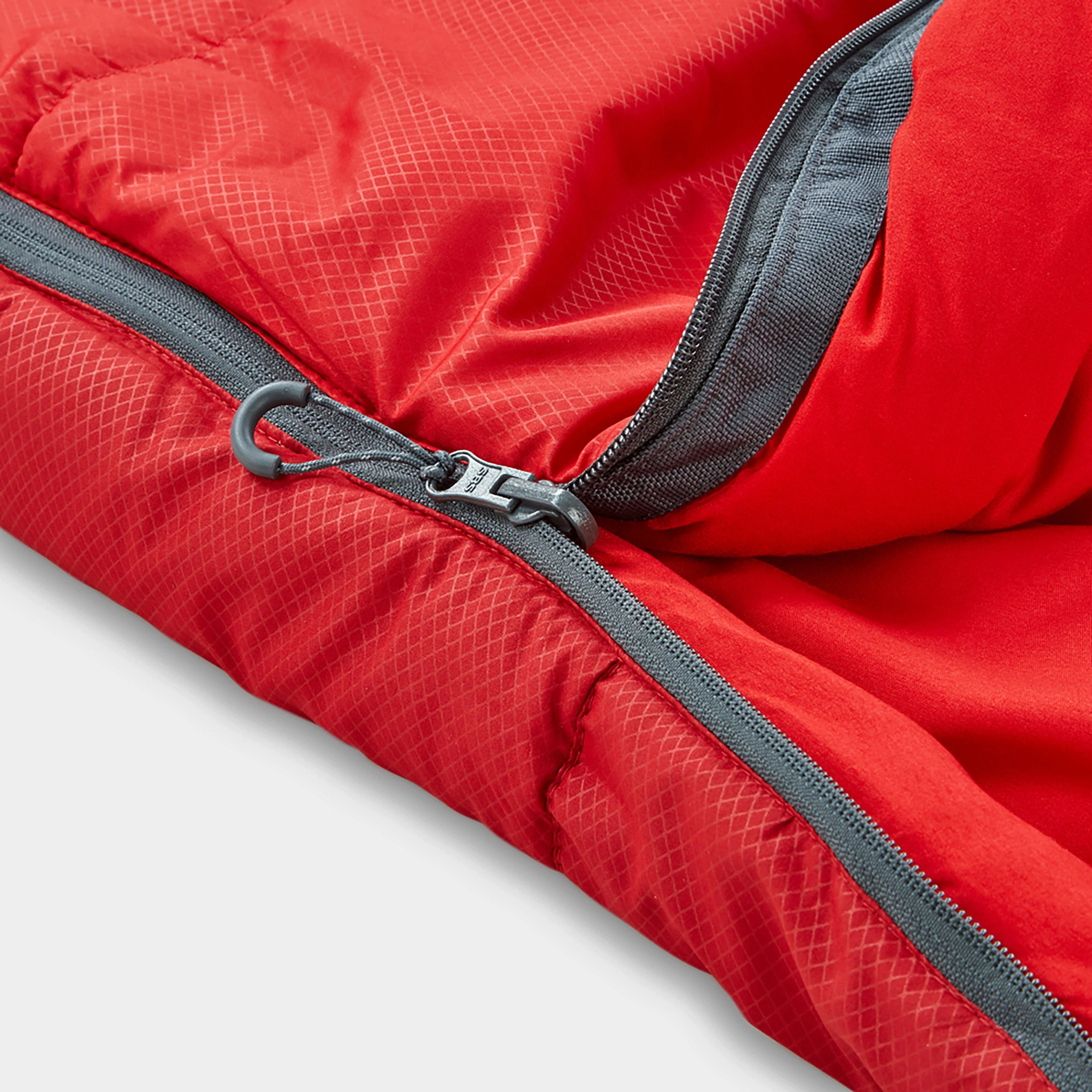 Transition 200C Sleeping Bag - Image 6