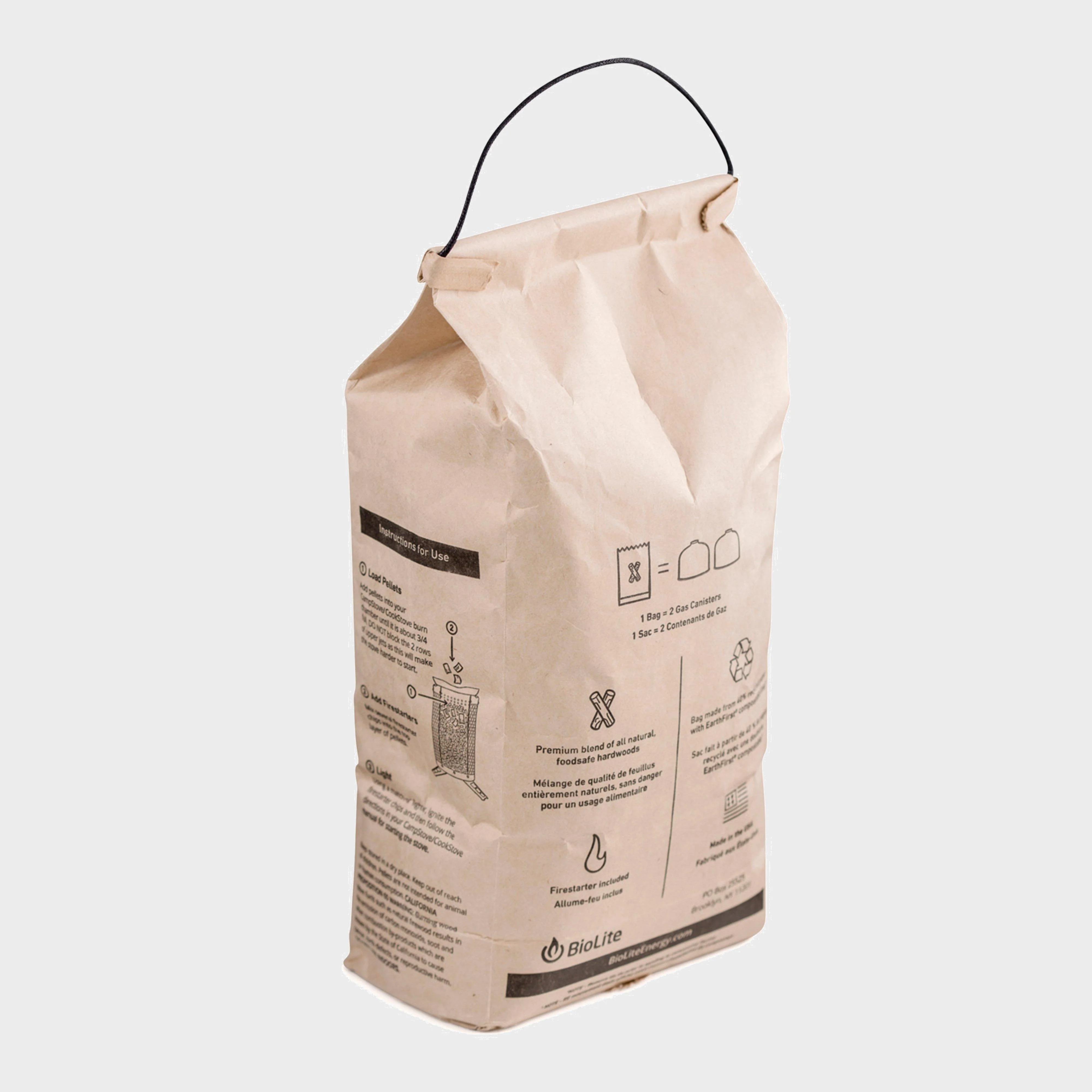 BioFuel Pellets - Image 2