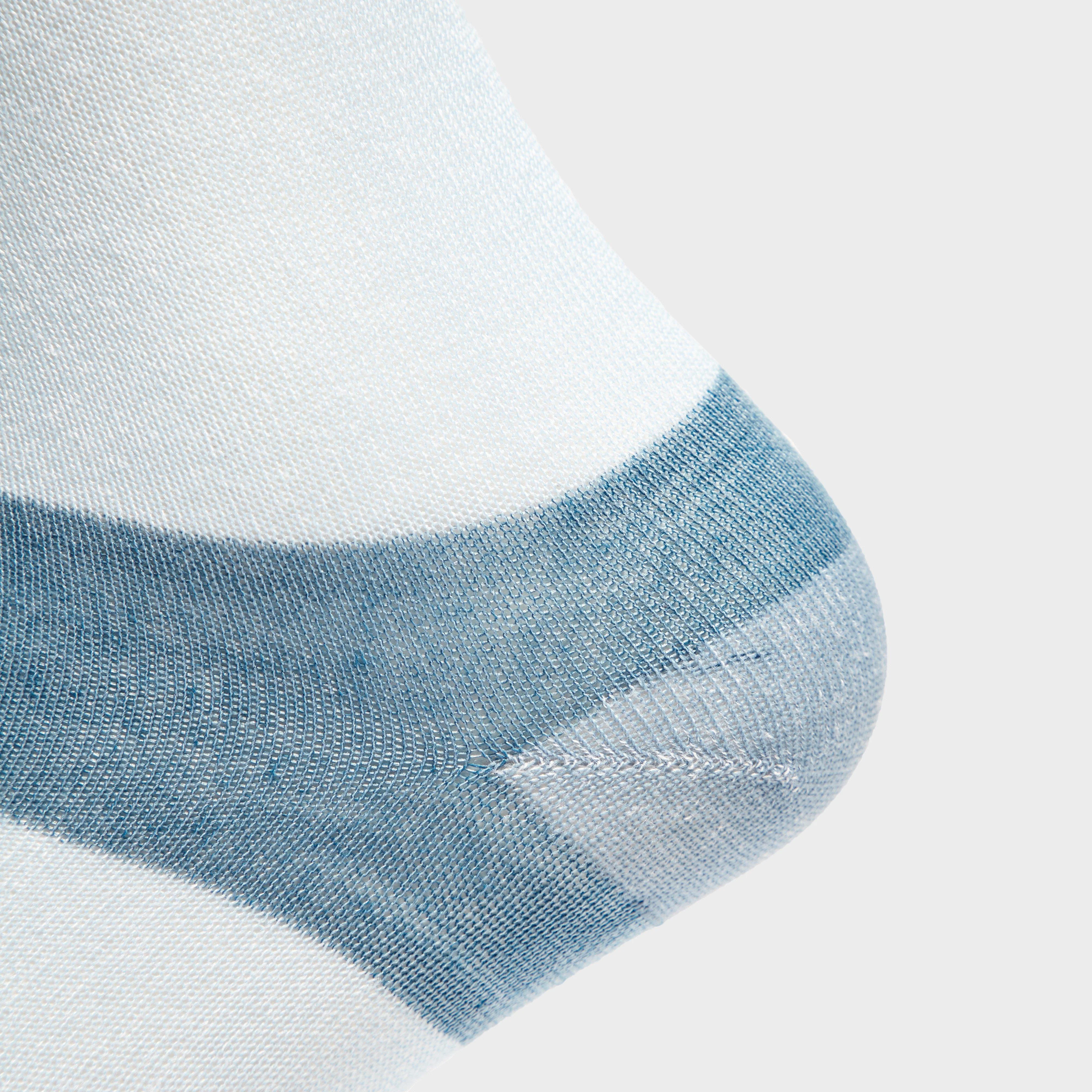 Women's Coolmax Liner Socks - 2 pack - Image 5