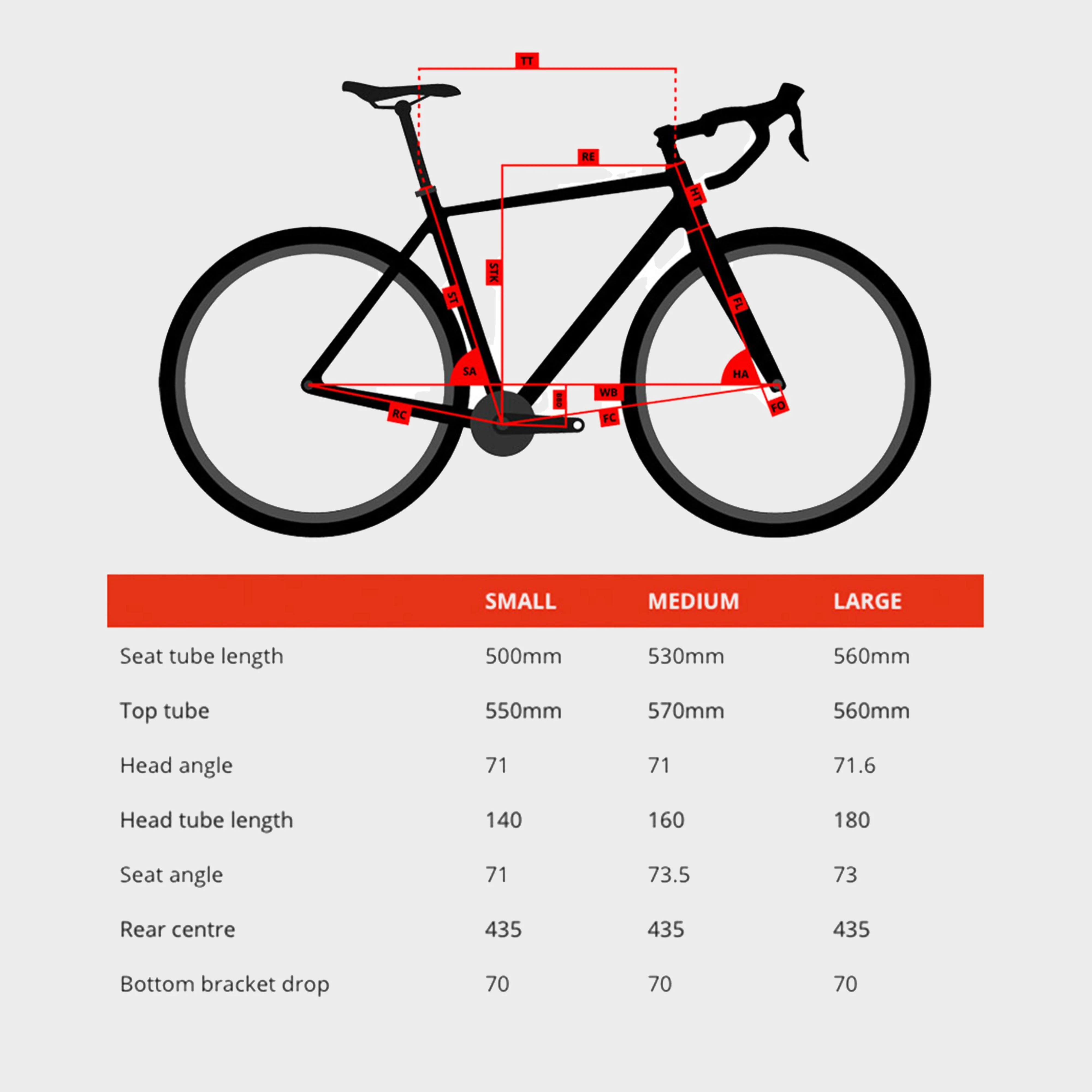 Dark Peak Bike - Image 2