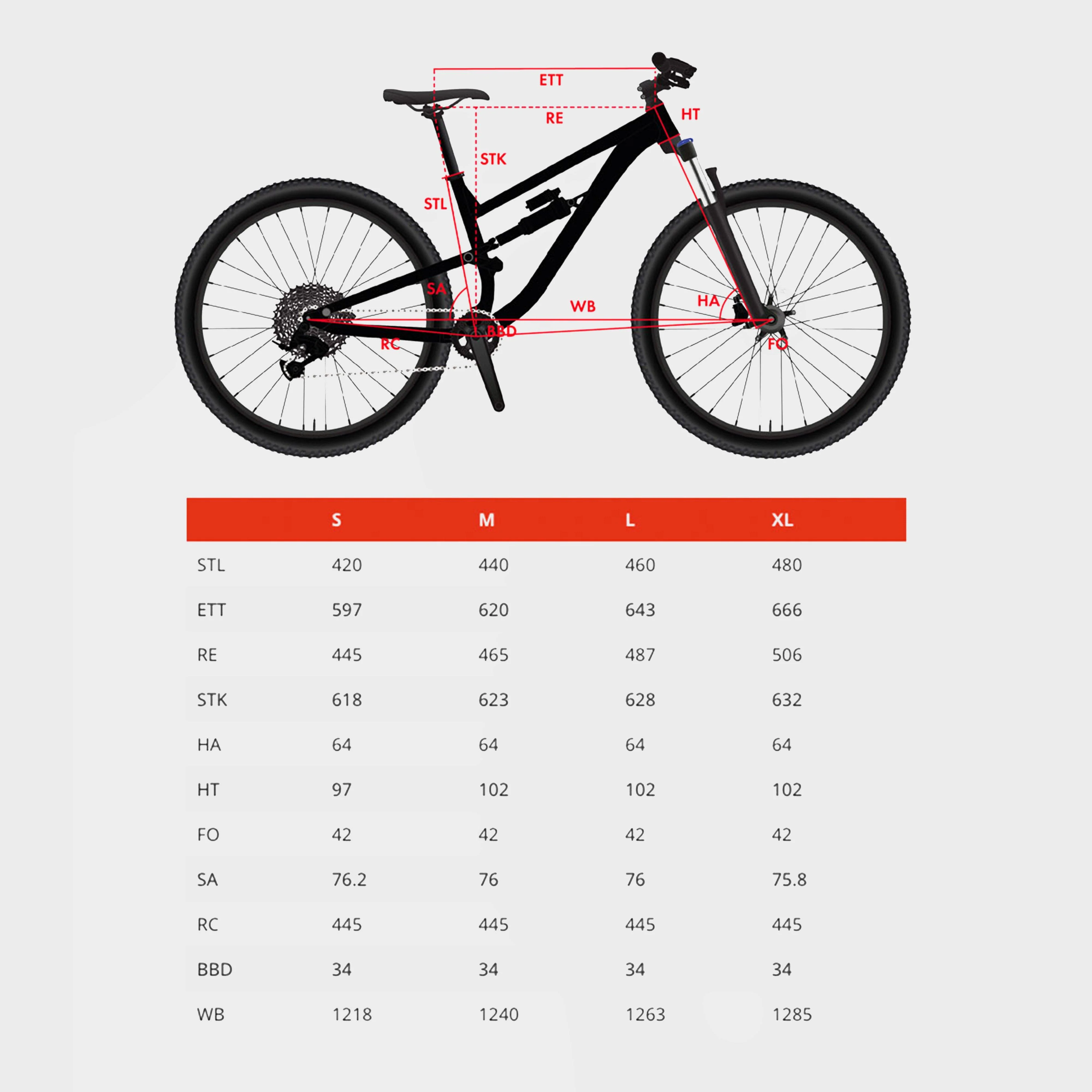 Sentry Bike - Image 2