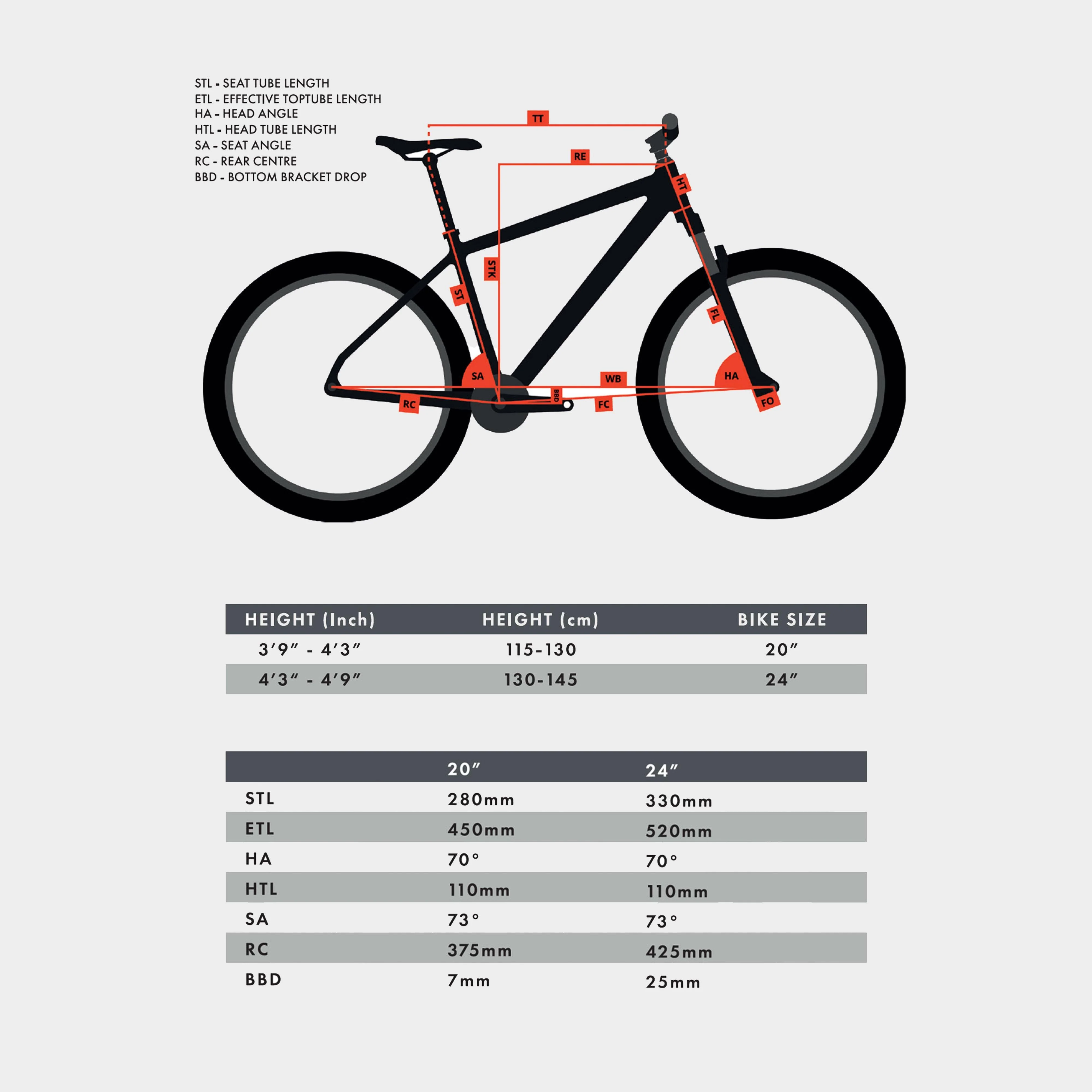 Free Rein Bike 20" - Image 17