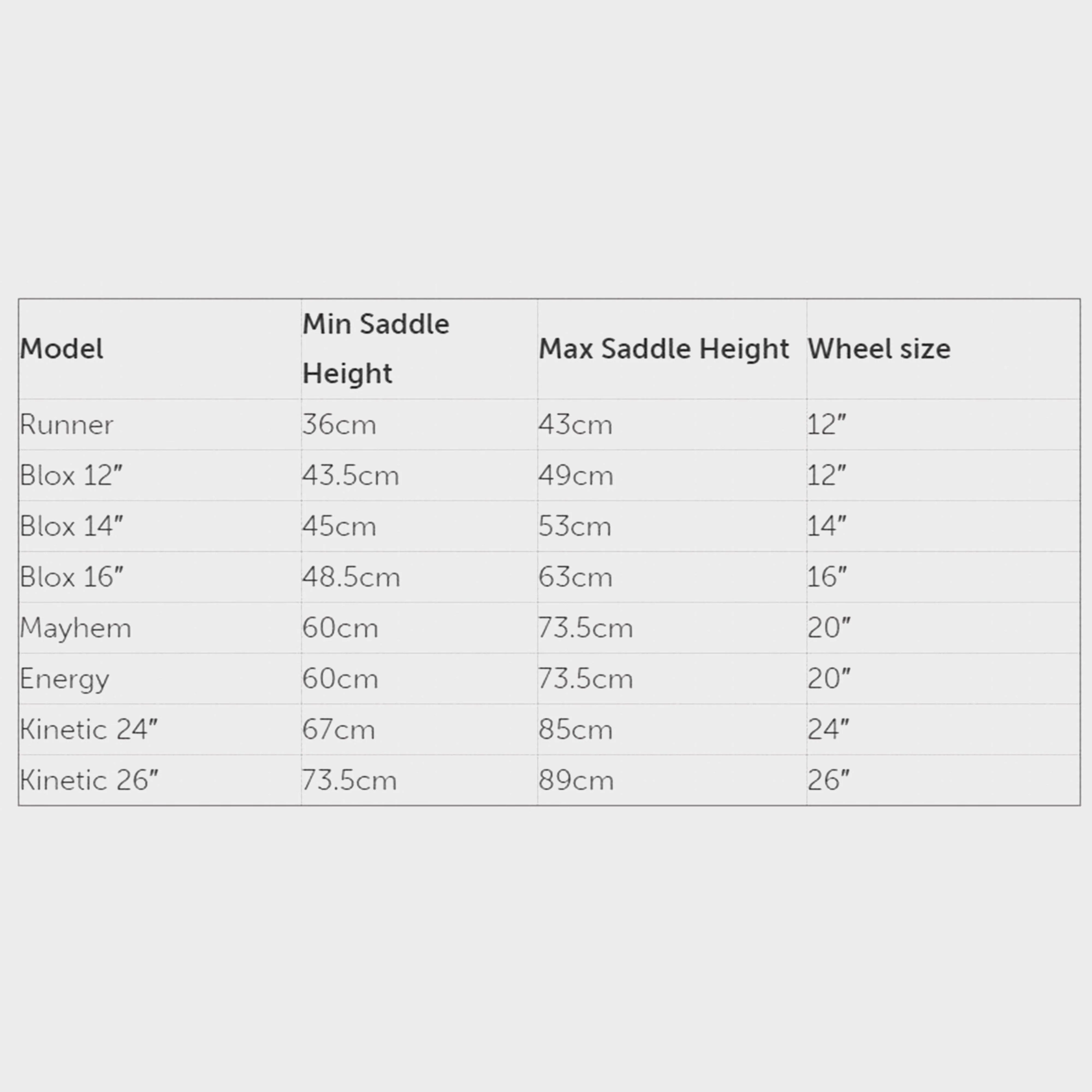 Runner 12" Balance Bike - Image 3