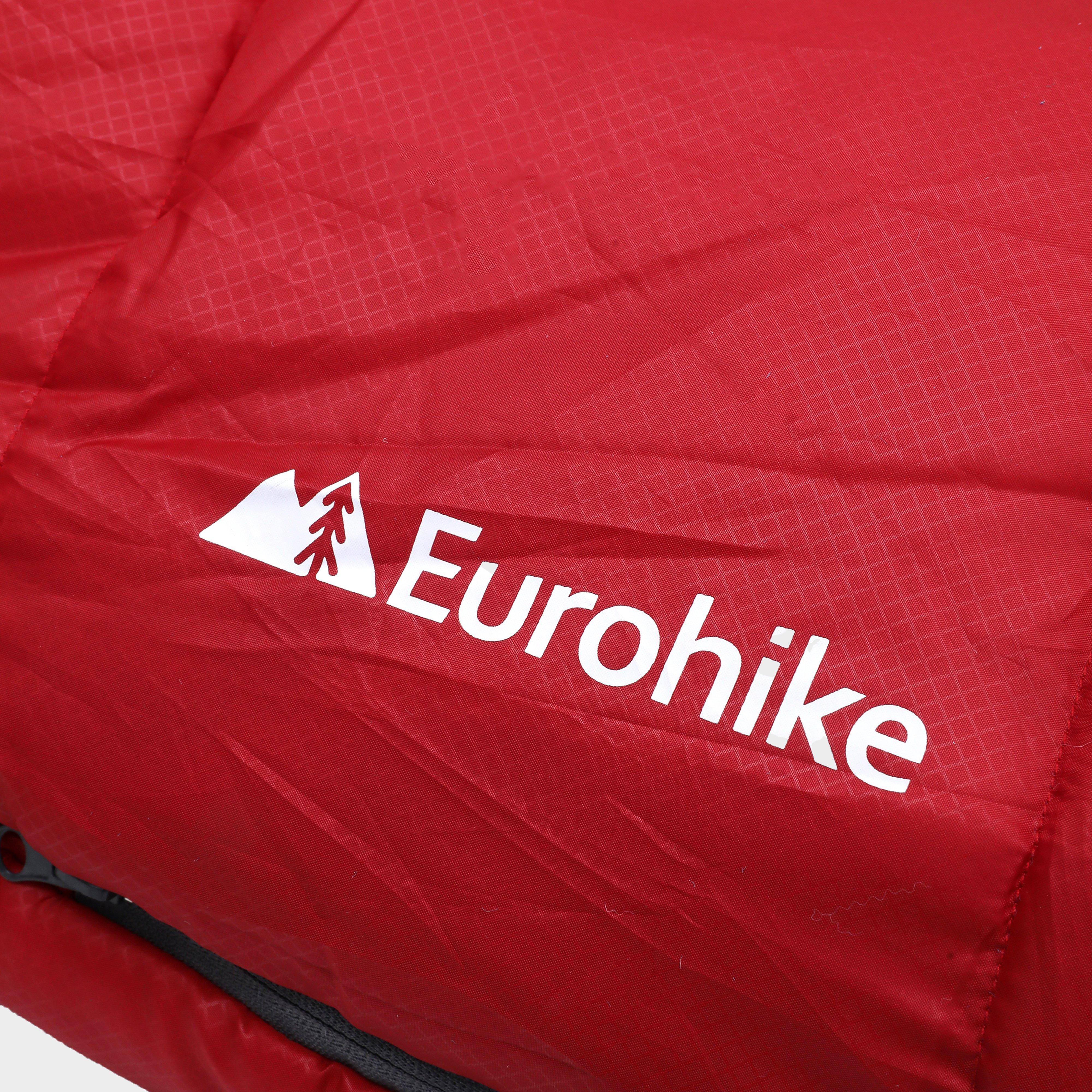 Adventurer 200 Sleeping Bag - Image 18