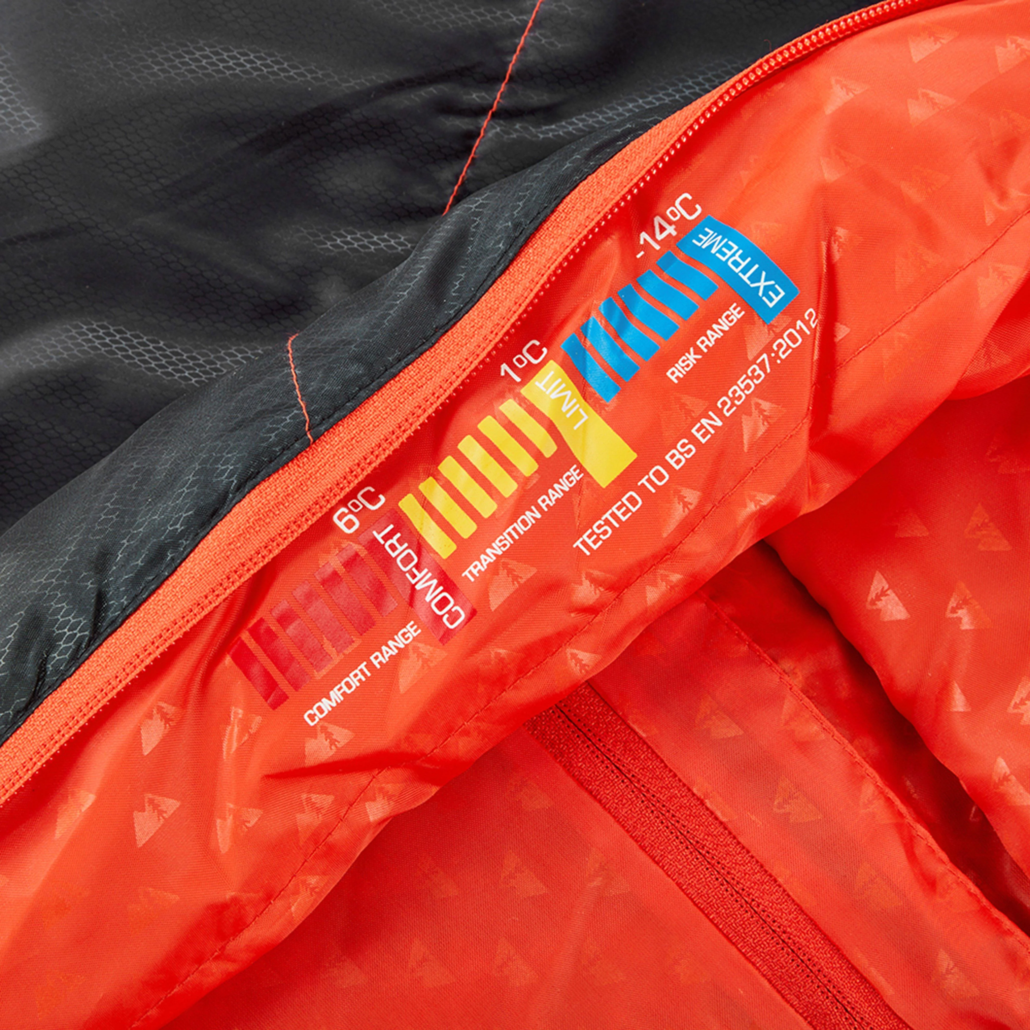 Down Hybrid 500 Sleeping Bag - Image 7