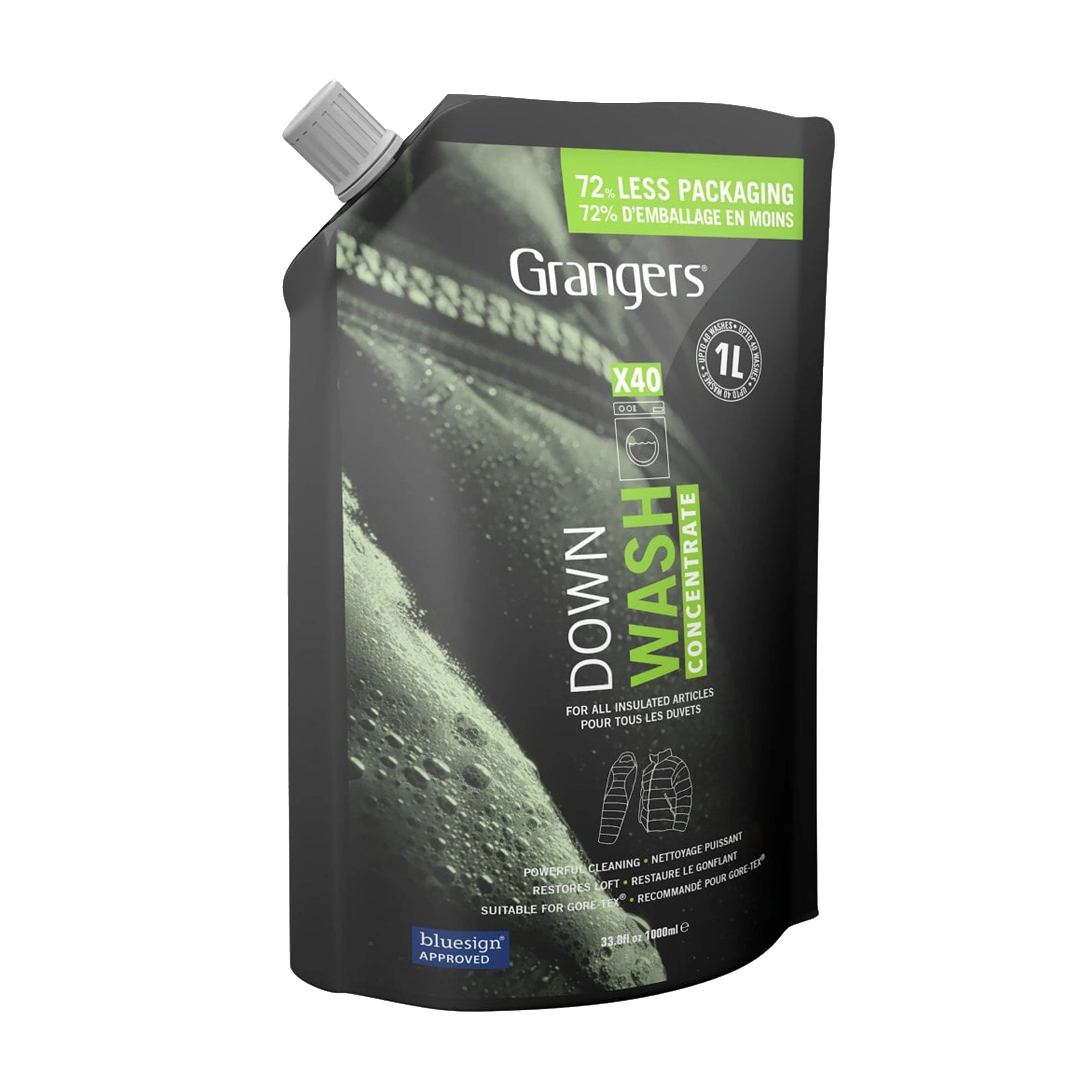 Down Wash Pouch - Image 2