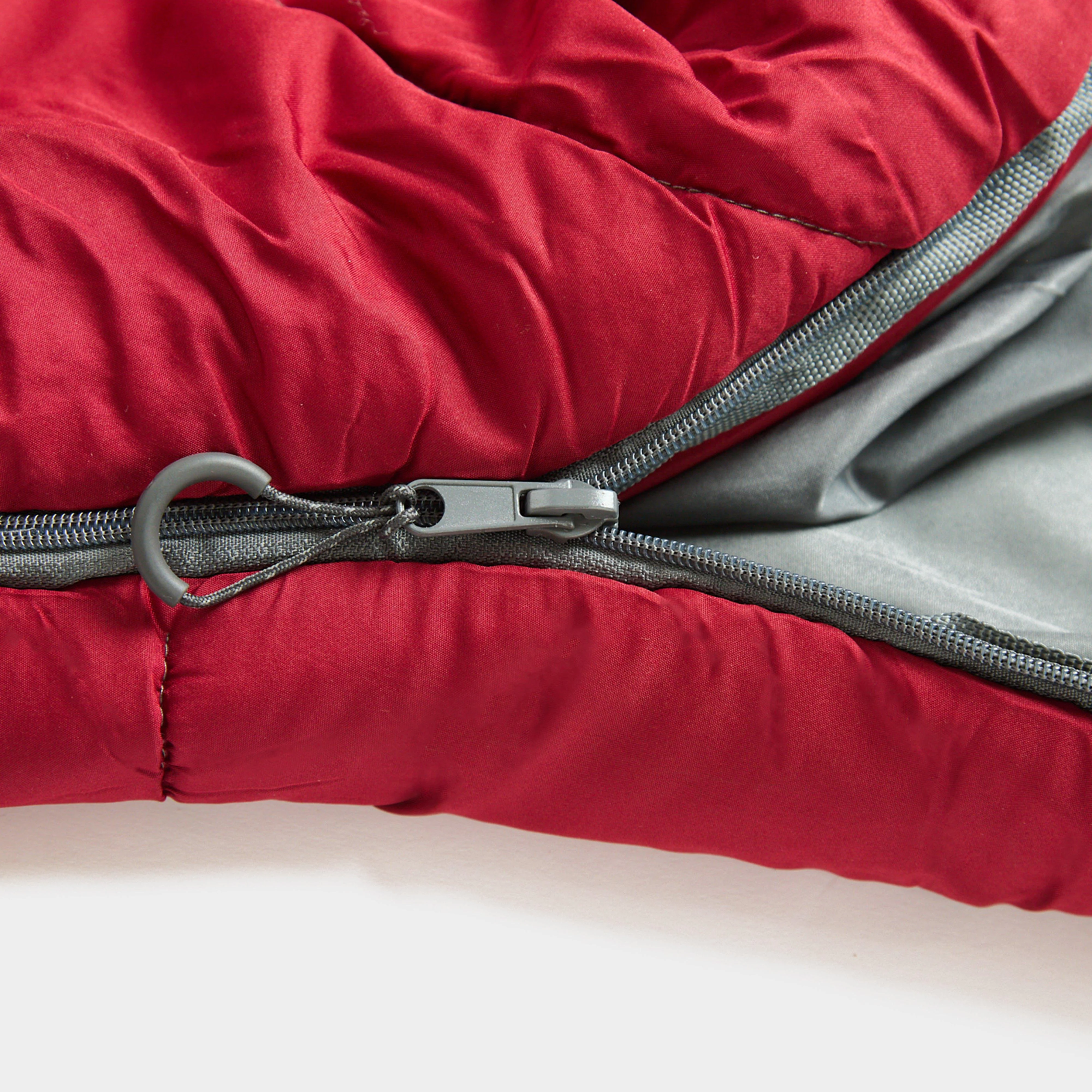Divine Luxury Double Sleeping Bag - Image 17