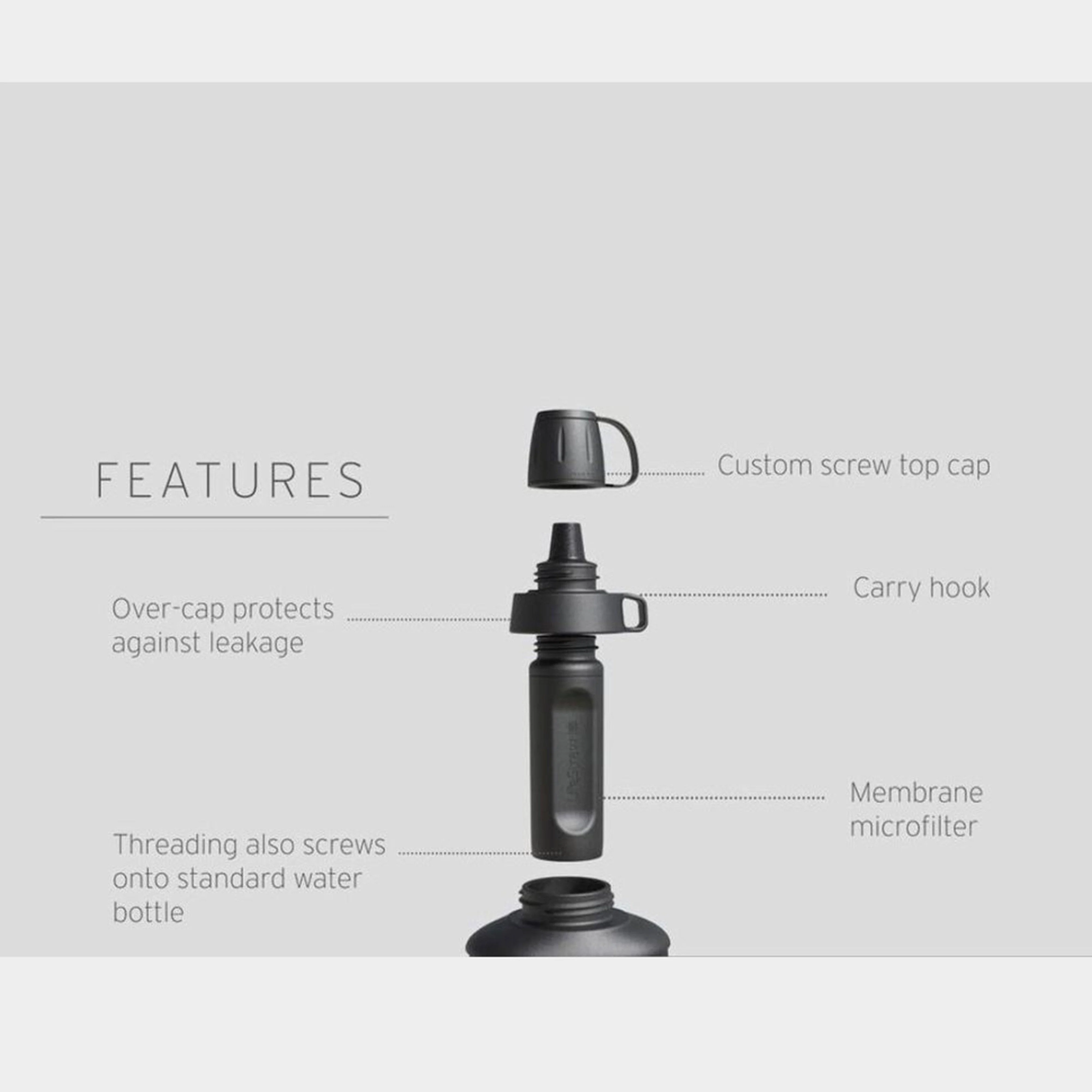 Peak Series Collapsible Squeeze Bottle with Filter – 650ml - Image 7