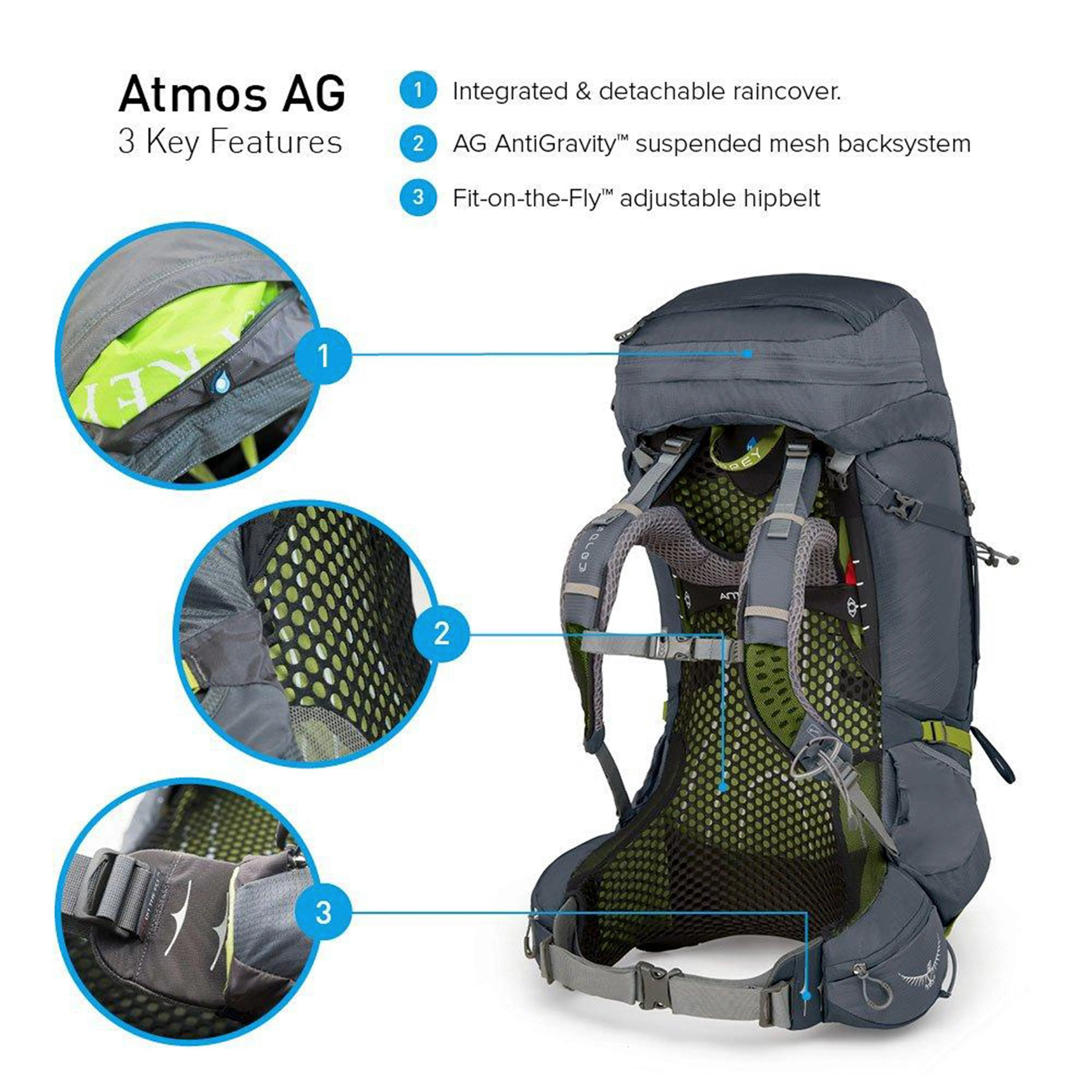 Atmos AG 65 M Backpack - Image 2