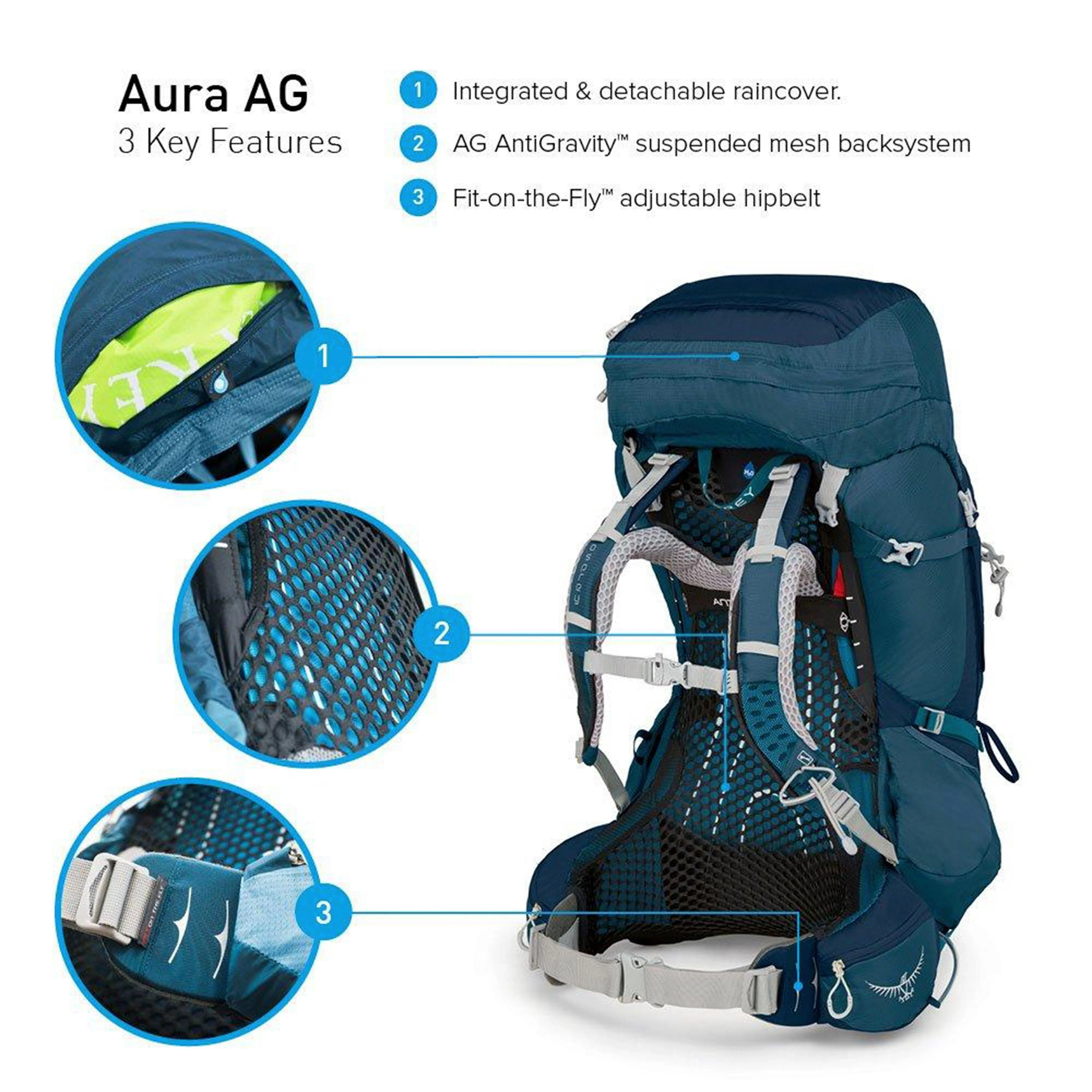 Aura AG 50 (WS) Women's Rucksack - Image 3