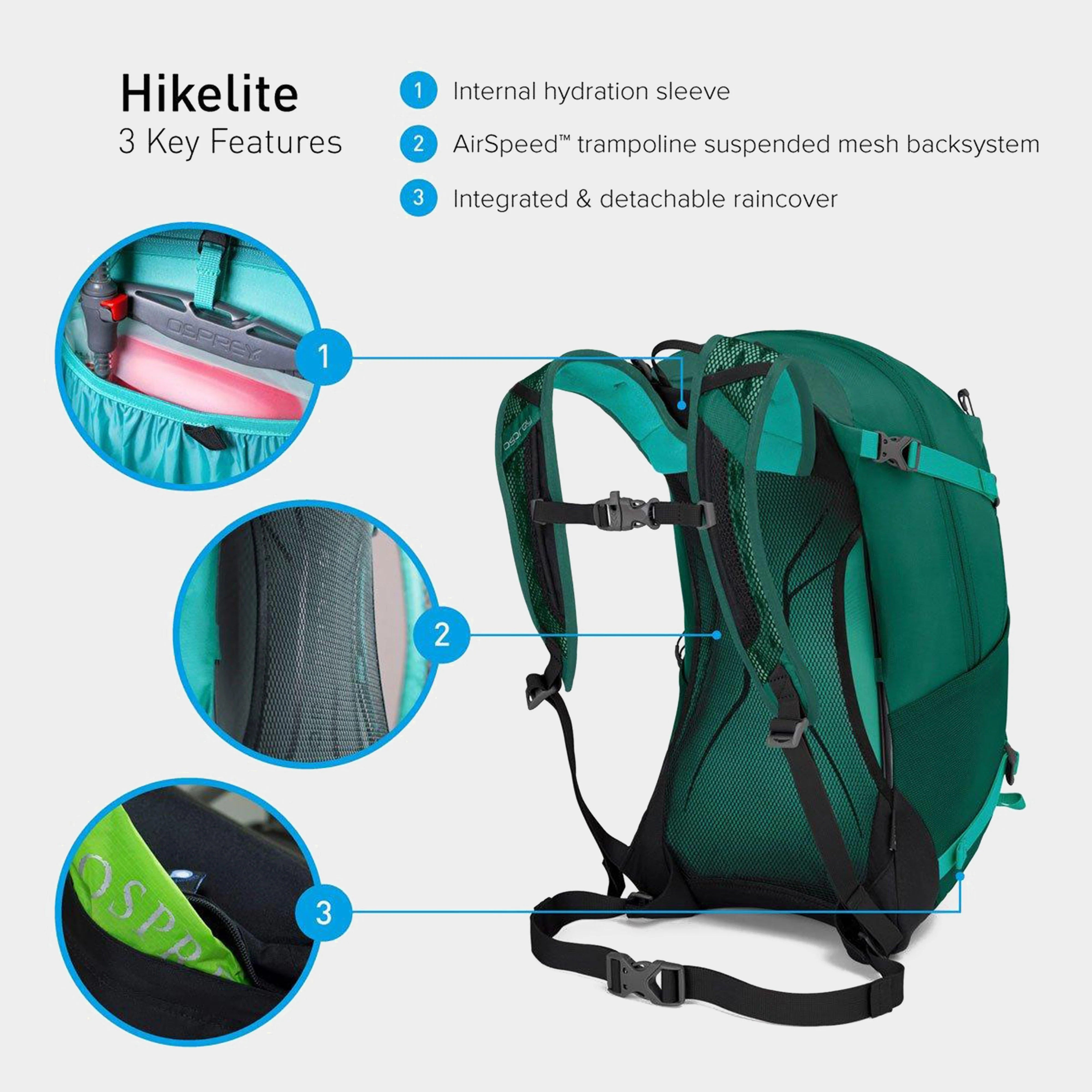 Hikelite 26 Litre Daysack - Image 2