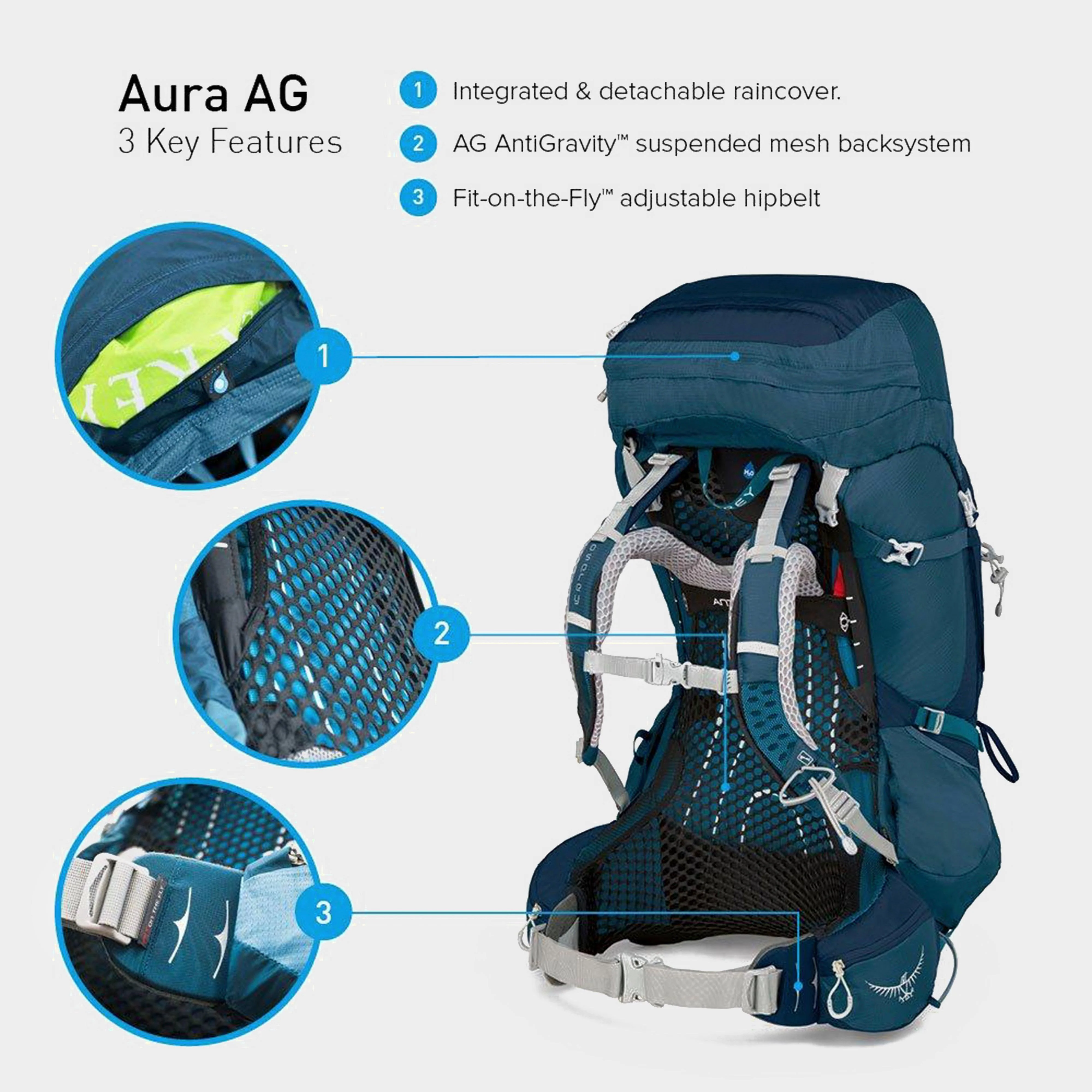 Women’s Aura AG 65 Litre Rucksack (Medium) - Image 2