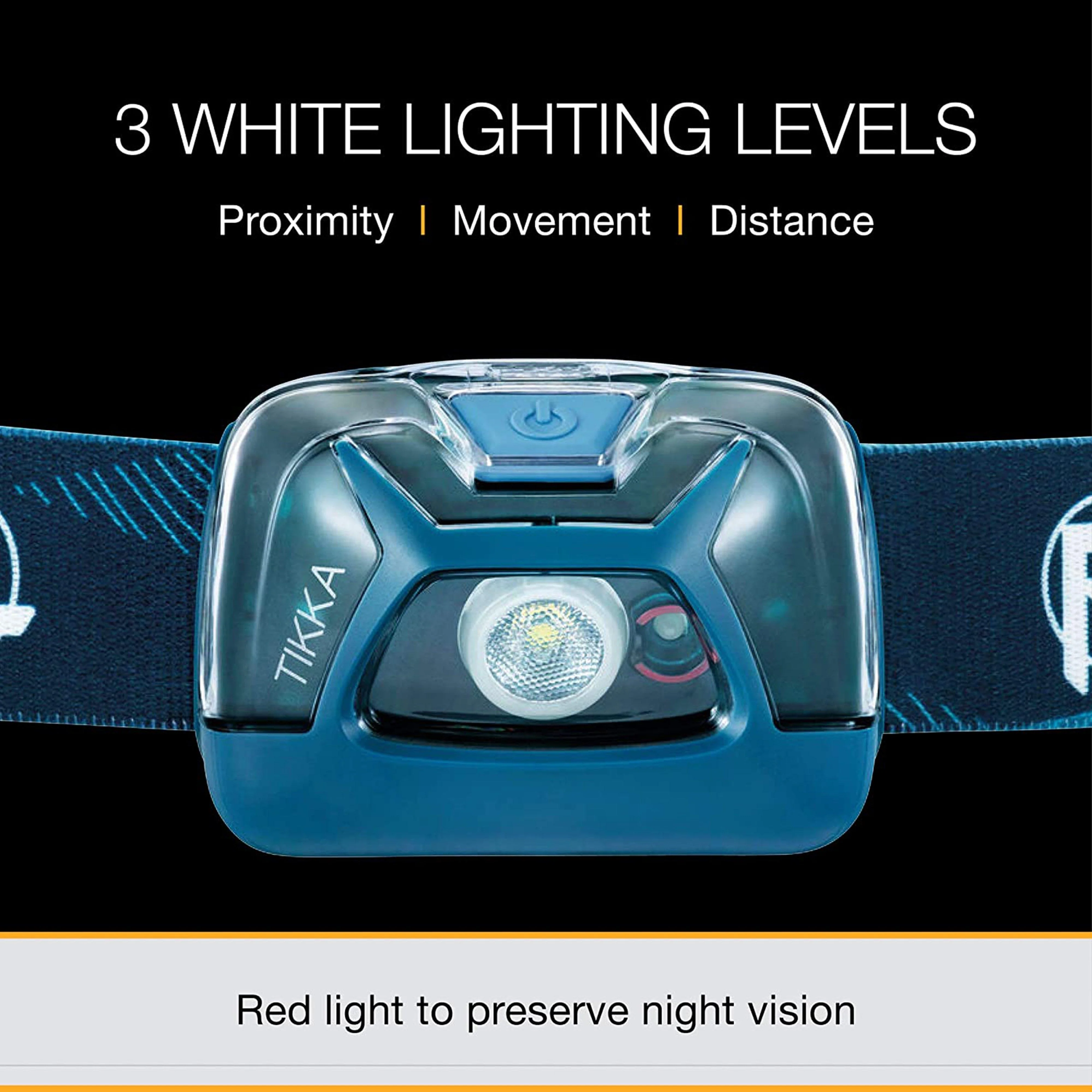 Tikka Head Torch - Image 2