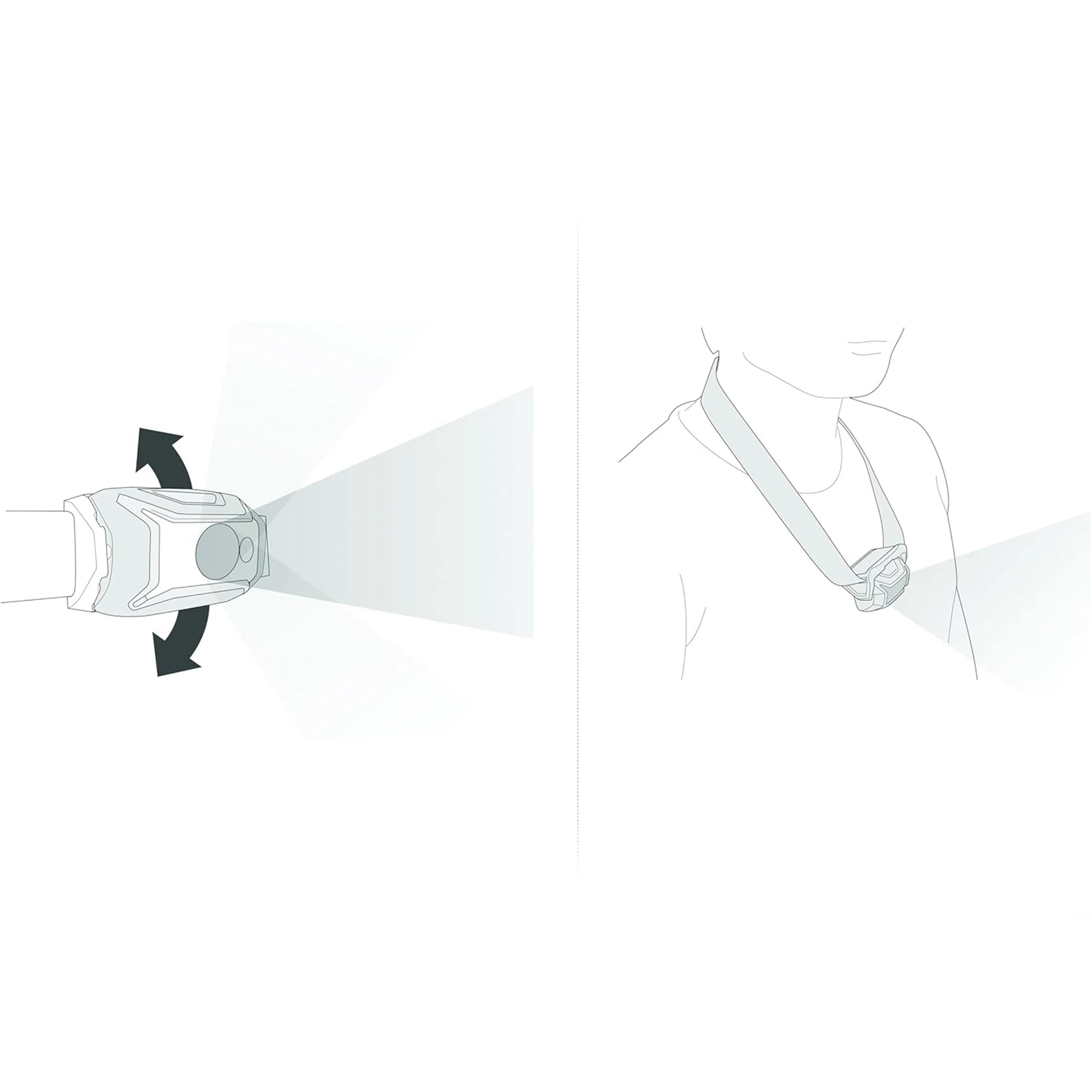 Tikka Head Torch - Image 6