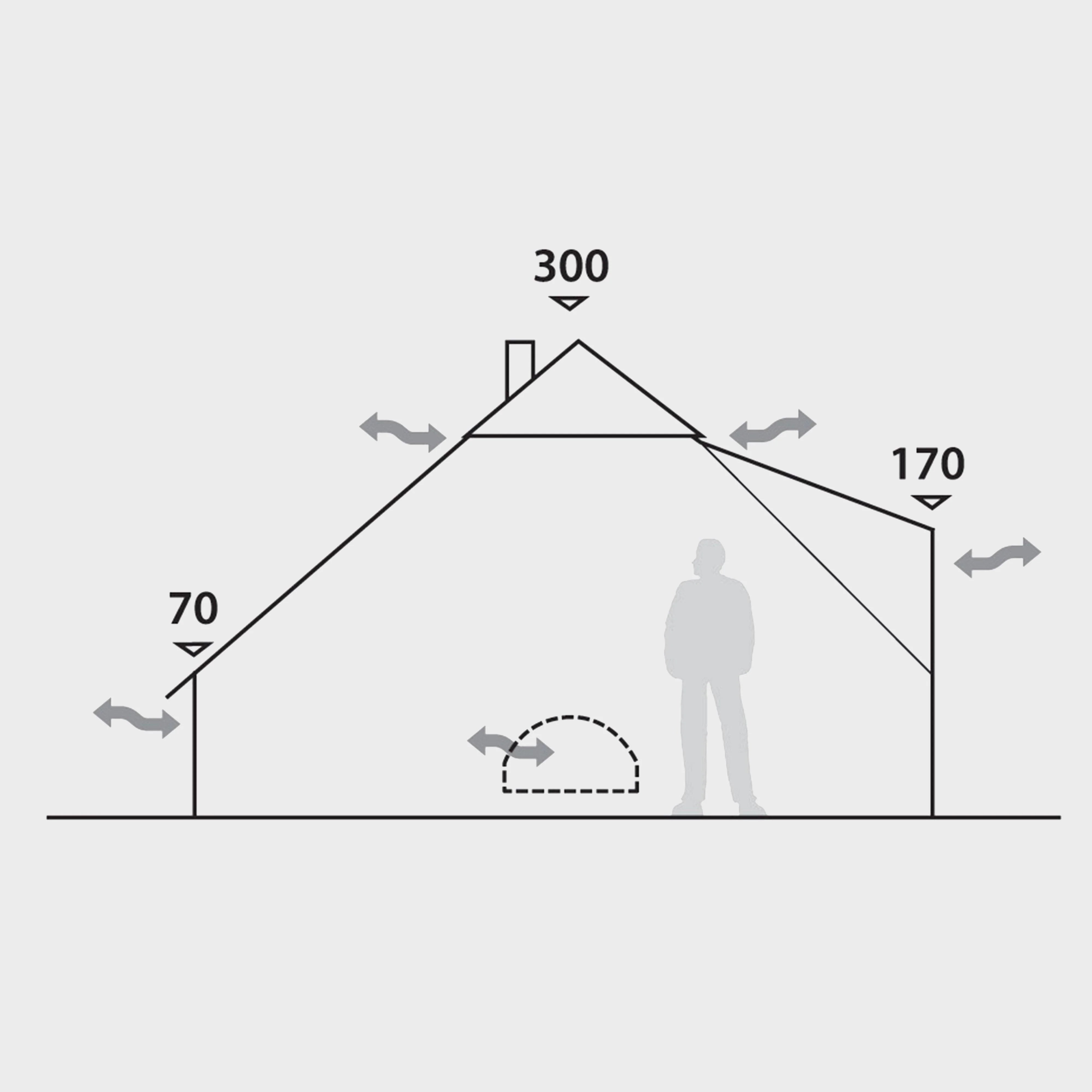 Klondike Grande Tipi Family Tent - Image 5