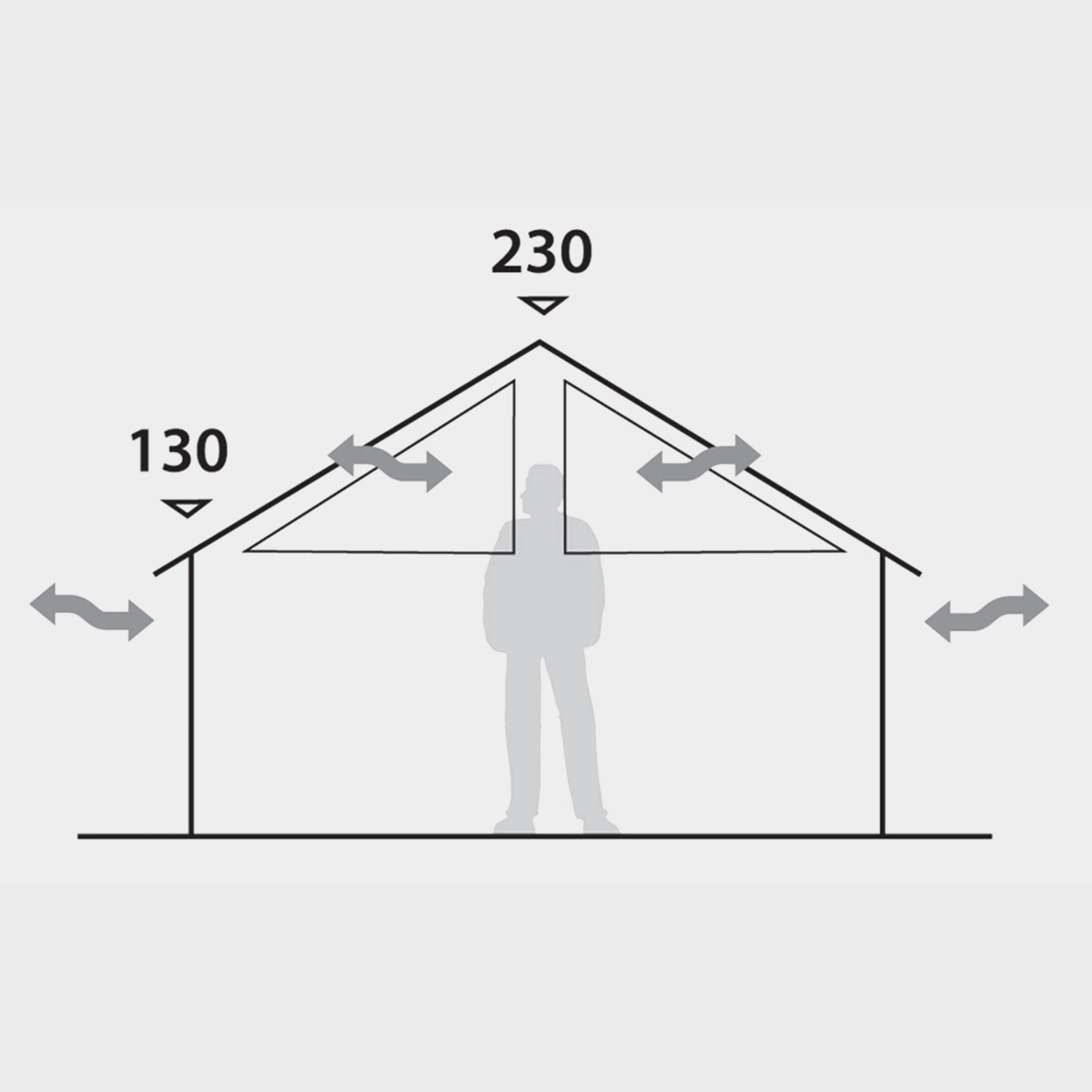 Prospect Cabin Family Tent - Image 6