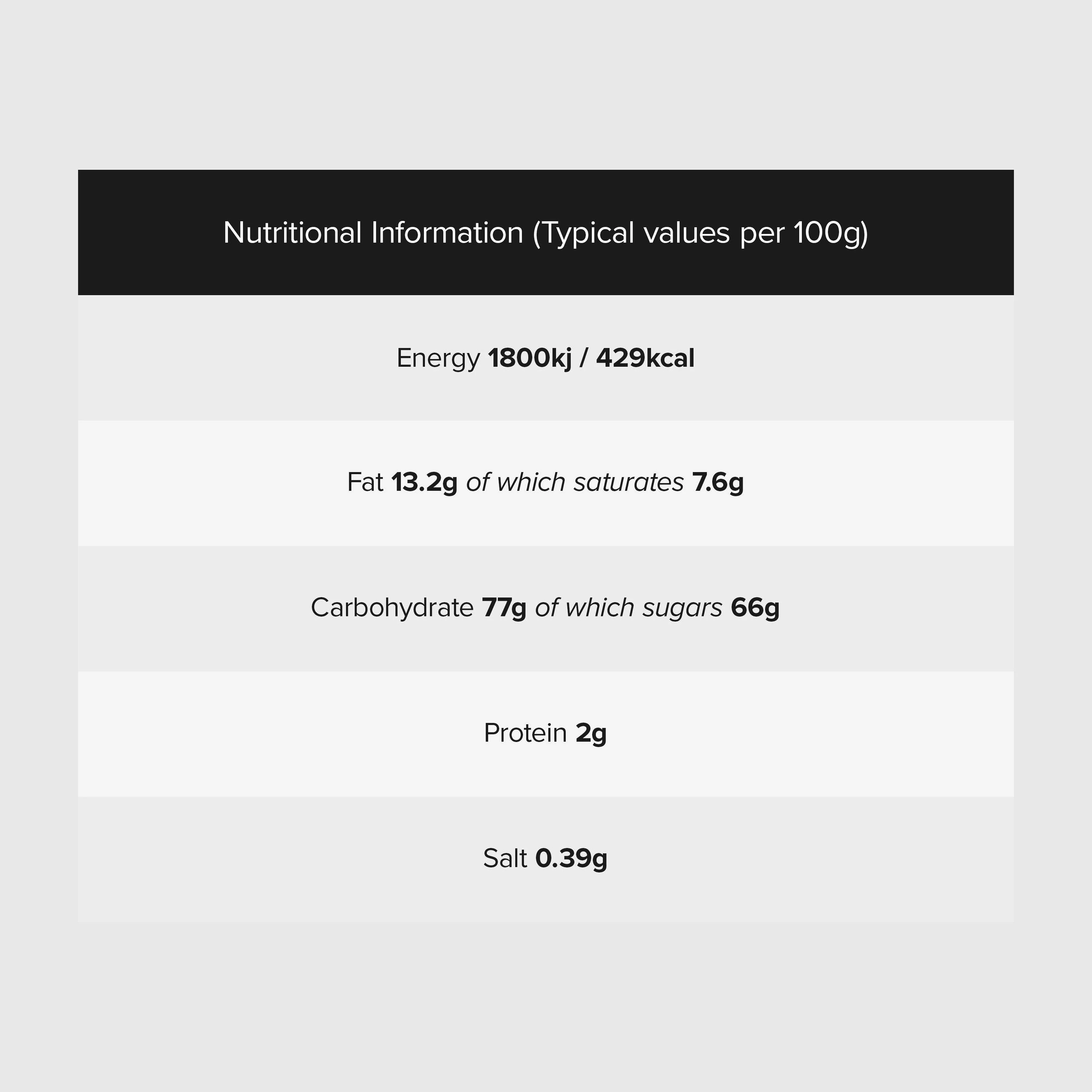 Chocolate Fudge (150g) - Image 2