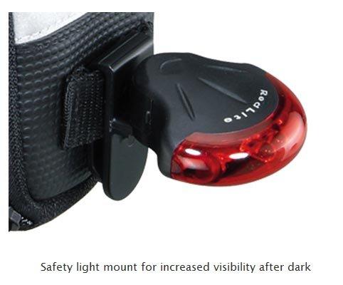 Aero Wedge Pack - Small - Image 3