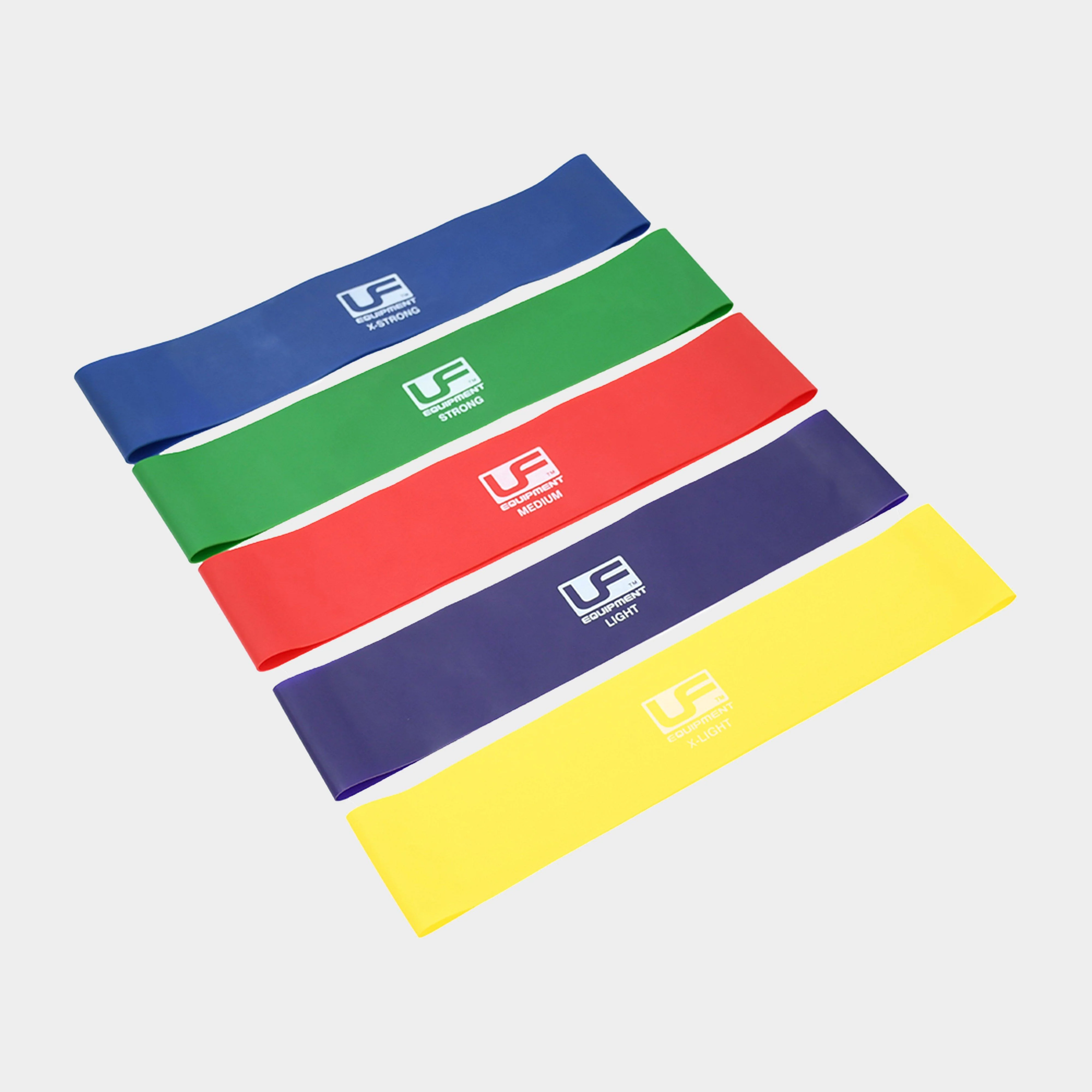 Resistance Band Loop Pack of Five - Image 7