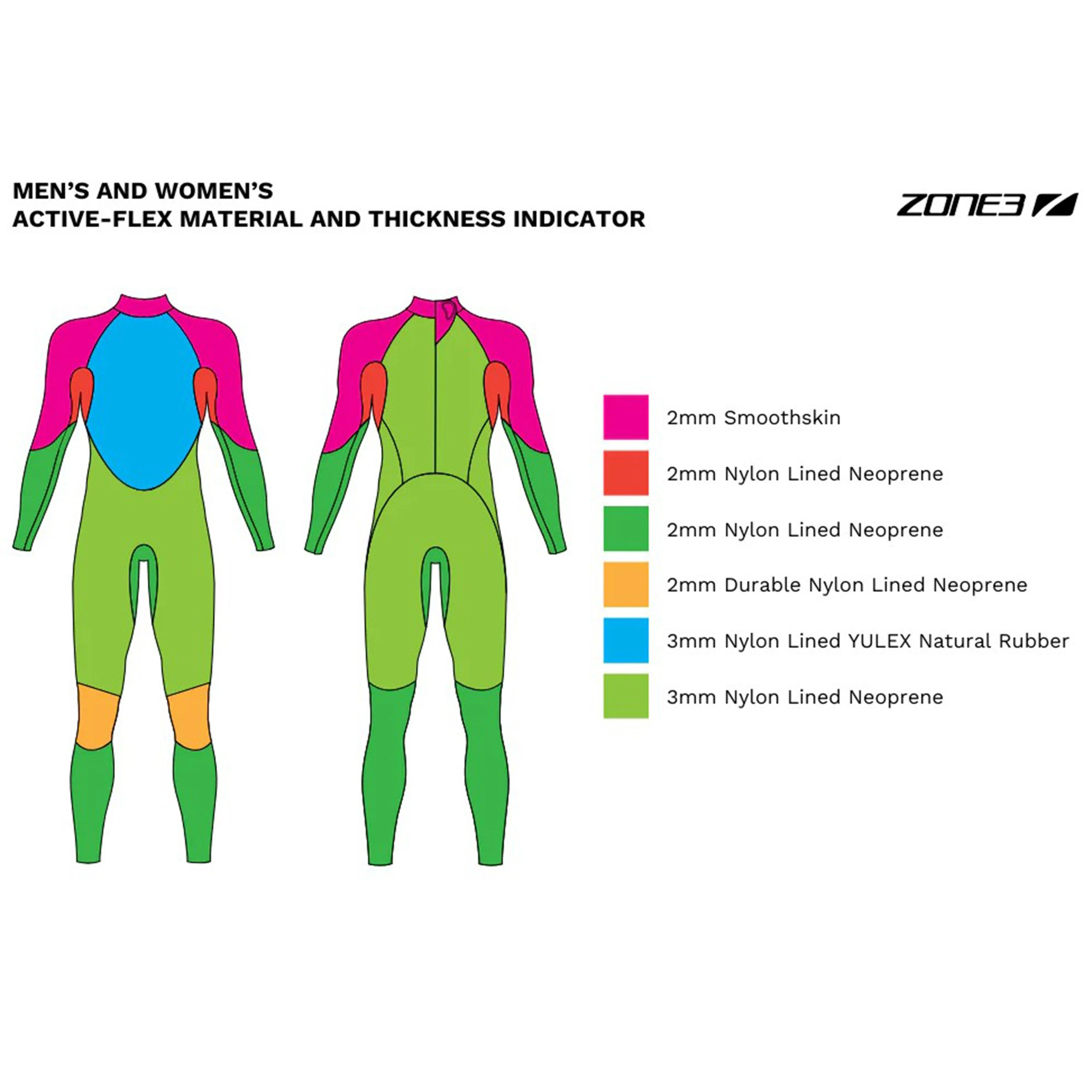 Men's Active-Flex Wetsuit - Image 7